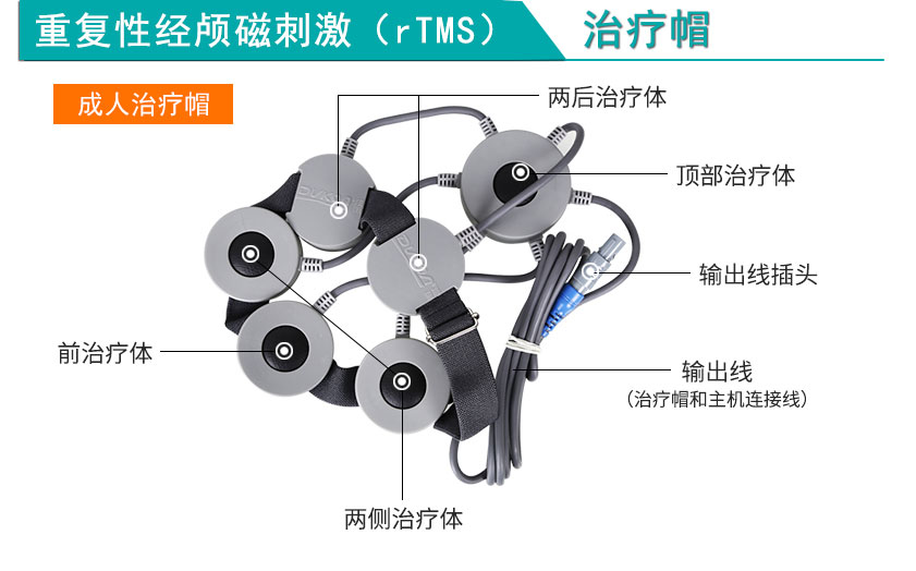 择思达斯经颅磁康复专用治疗仪