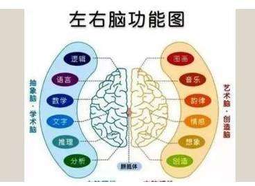 经颅磁刺激治疗_脑萎缩是怎么回事啊严重吗